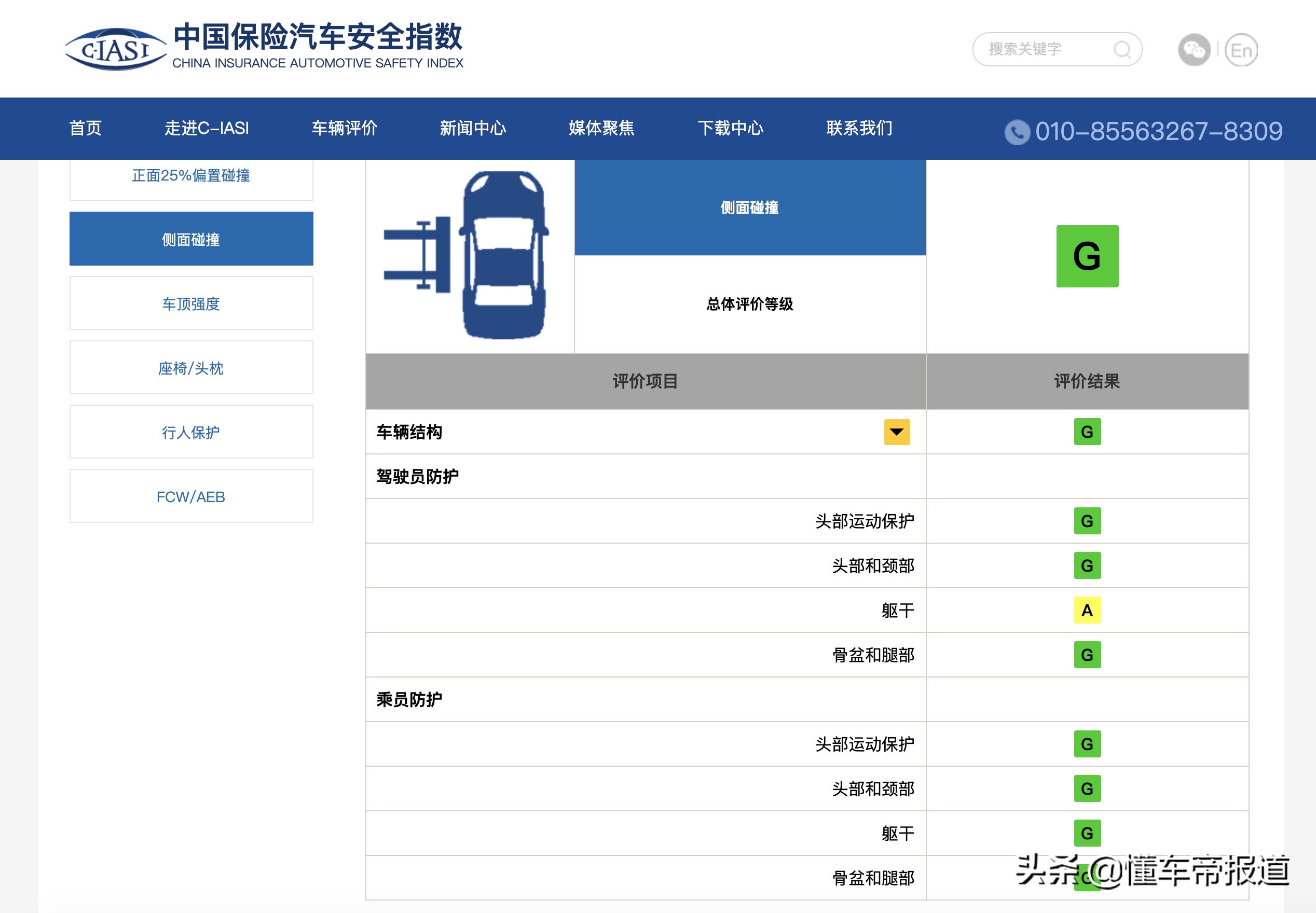 质疑｜哈弗H6撞出中保研大乌龙，本该没有的气囊缘何凭空出现？