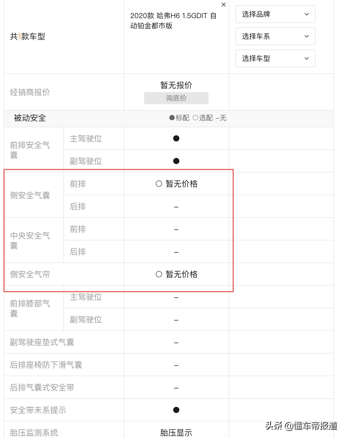 质疑｜哈弗H6撞出中保研大乌龙，本该没有的气囊缘何凭空出现？